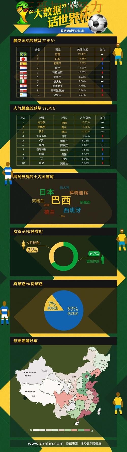 整理世界杯投注平台:从数据分析到直播观看全流程解析 - 世界杯官方信息 整理世界杯投注平台:从数据分析到直播观看全流程解析 - 世界杯官方信息